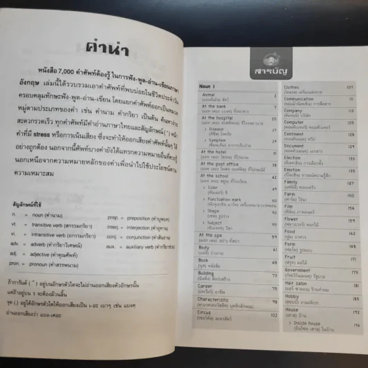 7,000 คำศัพท์ต้องรู้ในการฟัง-พูด-อ่าน-เขียน ภาษาอังกฤษ รูปที่ 10
