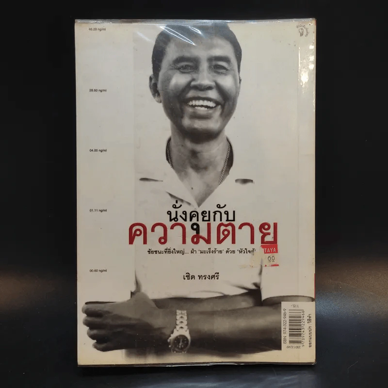นั่งคุยกับความตาย - เชิด ทรงศรี รูปที่ 2