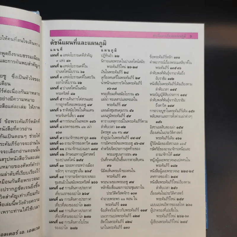 คู่มือศึกษาพระคัมภีร์ - วอลเตอร์ เอ. เอลเวล รูปที่ 12
