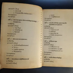 หนังสือเรียนสังคมศึกษา ส 018 พระพุทธศาสนา ชั้นมัธยมศึกษาตอนต้น รูปที่ 12