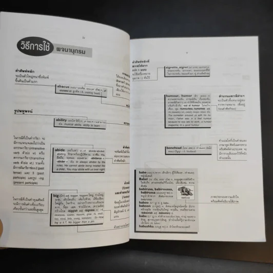 Se-Ed's Modern Dictionary English-Thai & Thai-English พจนานุกรมอังกฤษ-ไทย & ไทย-อังกฤษ รูปที่ 11