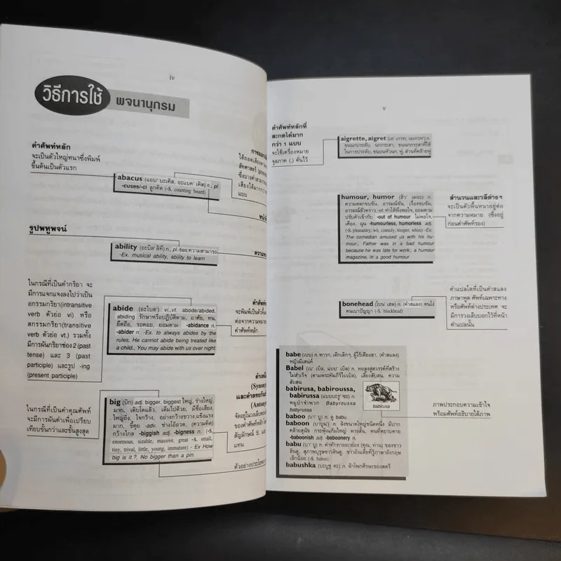 Se-Ed's Modern Dictionary English-Thai & Thai-English พจนานุกรมอังกฤษ-ไทย & ไทย-อังกฤษ รูปที่ 11