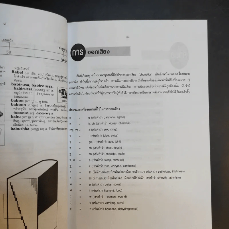 Se-Ed's Modern Dictionary English-Thai & Thai-English พจนานุกรมอังกฤษ-ไทย & ไทย-อังกฤษ รูปที่ 12