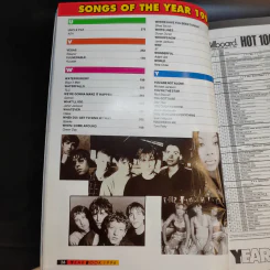 Year Book 1996 รูปที่ 17
