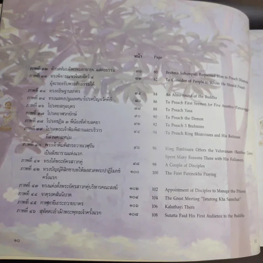 พุทธประวัติ History of Buddha รูปที่ 14