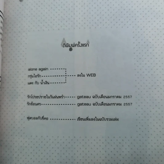 การ์ตูนวาย รักโปรยปรายในวันฝนพรำ - Muno รูปที่ 9