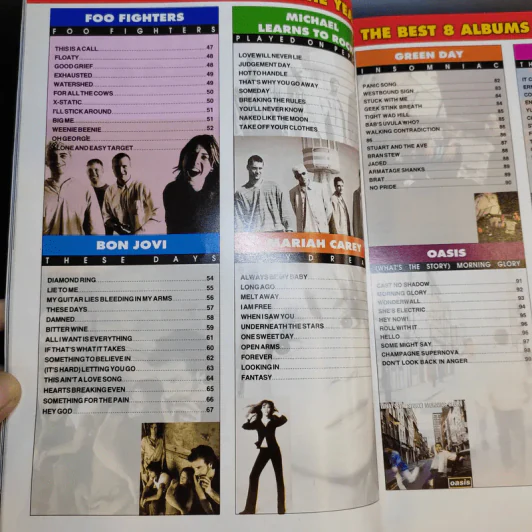 Year Book 1996 รูปที่ 11