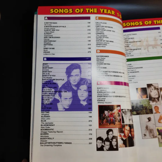 Year Book 1996 รูปที่ 13
