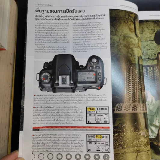 Big Camera Portrait Photography Workshops การถ่ายภาพพอร์ทเทรทในแบบมืออาชีพง่ายกว่าที่คิด รูปที่ 9