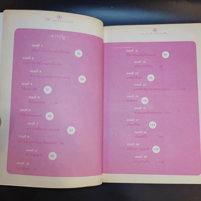 สวัสดีคุณหมอคนใหม่ - พญ.ชัญวลี ศรีสุโข รูปที่ 12