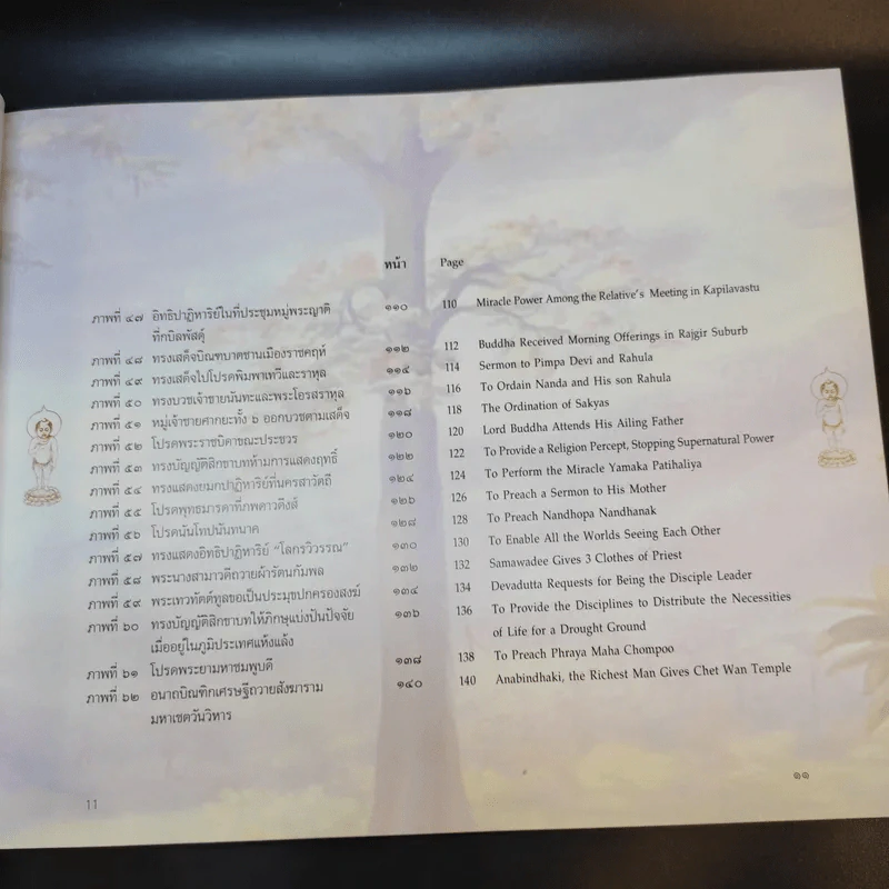 พุทธประวัติ History of Buddha รูปที่ 15