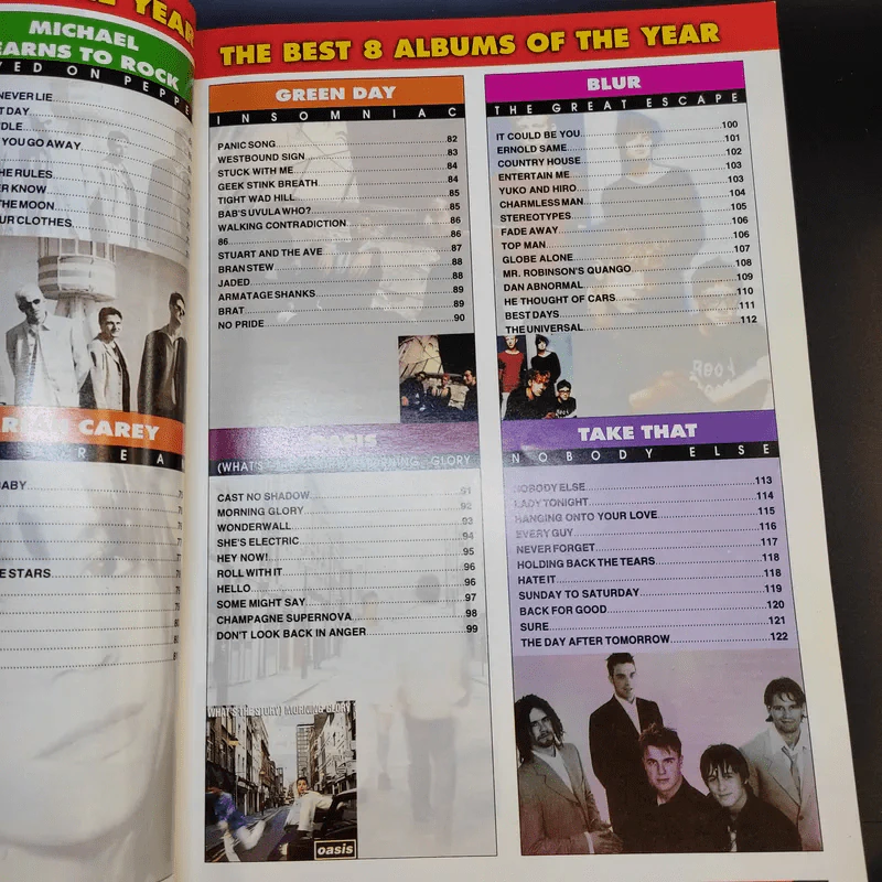Year Book 1996 รูปที่ 12
