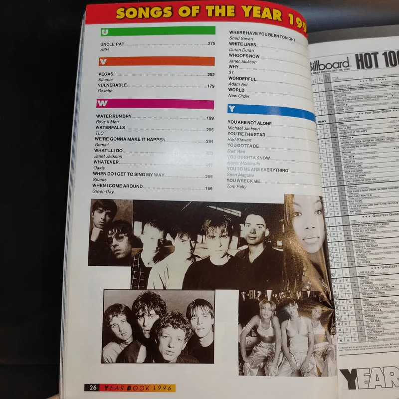 Year Book 1996 รูปที่ 17