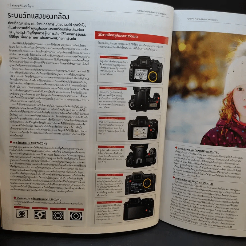 Big Camera Portrait Photography Workshops การถ่ายภาพพอร์ทเทรทในแบบมืออาชีพง่ายกว่าที่คิด รูปที่ 12