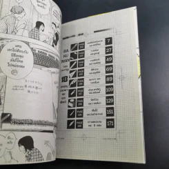 Bakuman บาคุมัง วัยซนคนการ์ตูน 20 เล่มจบ (ขาดเล่ม 7,11,13,14,15,19,20) รูปที่ 11