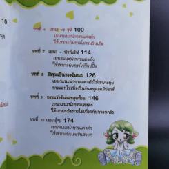 อินเทรนด์เกินร้อย สาวน้อยคนเก่ง เล่ม 1 รูปที่ 11