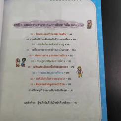 ไม่ยากถ้าอยากพิชิตเกรด A รูปที่ 12