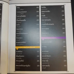 100 Places Landscape Photography in Thailand รูปที่ 14