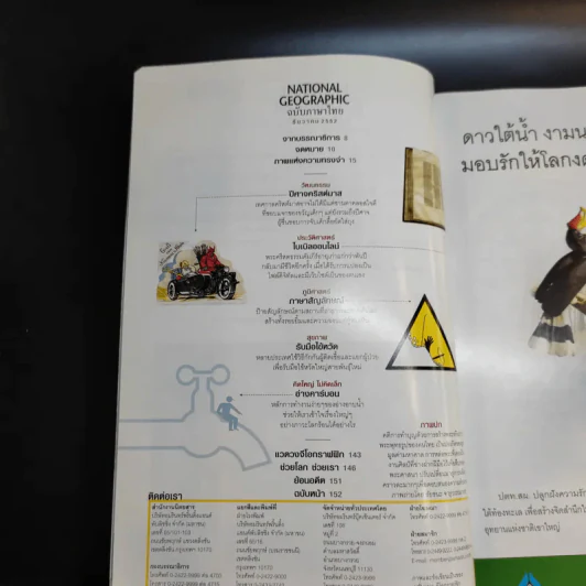 National Geographic ฉบับที่ 101 ธ.ค.2552 จากศรัทธาสู่การค้าพุทธศิลป์ รูปที่ 9
