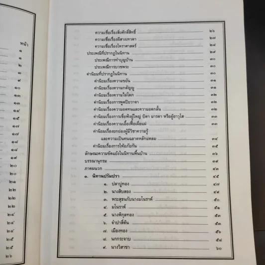 นิทานพื้นบ้าน - รศ.วิเชียร เกษประทุม รูปที่ 12