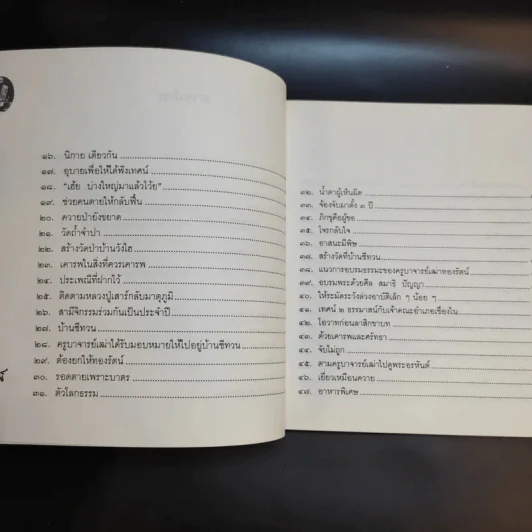 มณีรัตน์ อัญมณีแห่งไพรสณฑ์ หลวงปู่ครูบาอาจารย์เฒ่าทองรัตน์ กนฺตสีโล รูปที่ 12