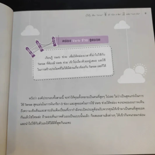เซียน Tense เป๊ะ กริยา 3 ช่อง คล่อง Verb ช่วย รูปที่ 12