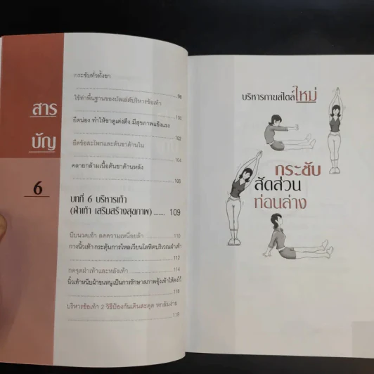 บริหารกายสไตล์ใหม่ - พนิดา กุลประสูติดิลก รูปที่ 14