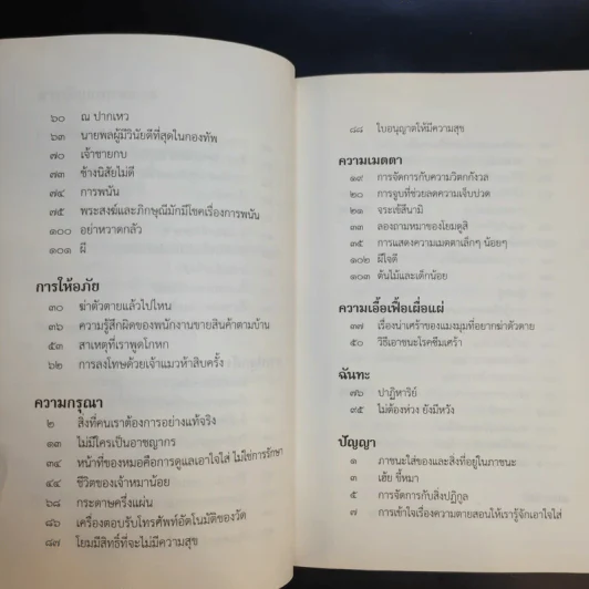 ชวนม่วนชื่น  ธรรมะบันเทิงหลายเรื่องเล่า เล่ม 1-2 - พระอาจารย์พรหม รูปที่ 21