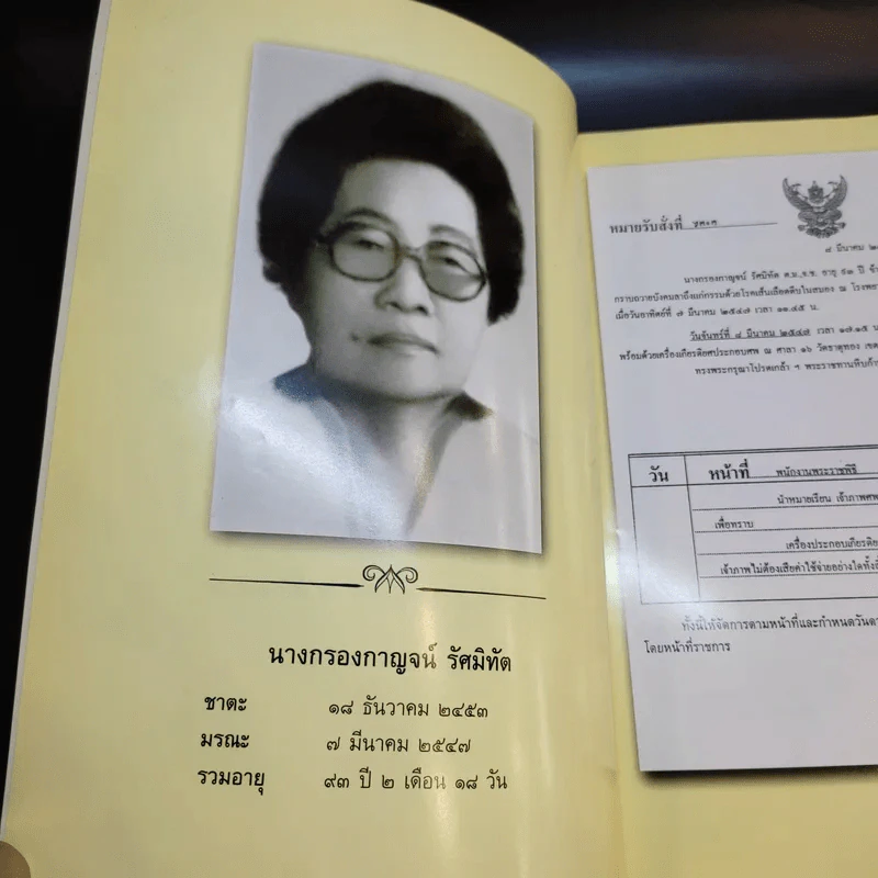 อนุสรณ์งานพระราชทานเพลิงศพ นางกรองกาญจน์ รัศมิทัต รูปที่ 9