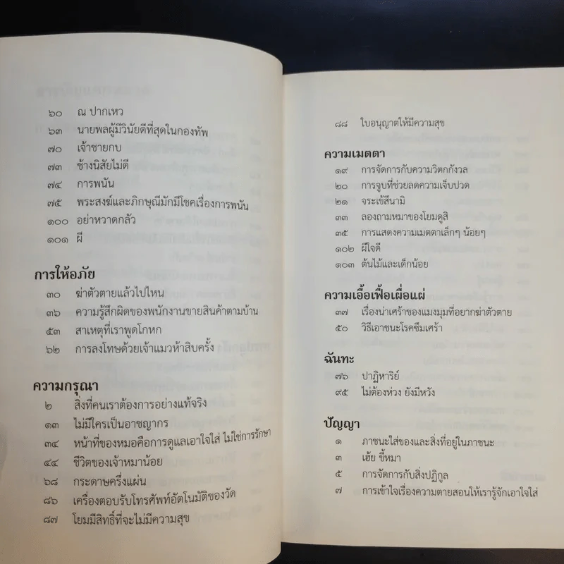 ชวนม่วนชื่น  ธรรมะบันเทิงหลายเรื่องเล่า เล่ม 1-2 - พระอาจารย์พรหม รูปที่ 21