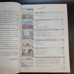 ภูมิศาสตร์ ชั้นมัธยมศึกษาปีที่ 4-6 รูปที่ 9