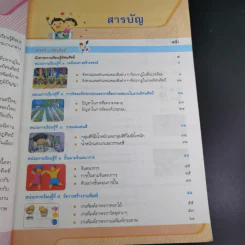 ศิลปะ ชั้นประถมศึกษาปีที่ 5 รูปที่ 9