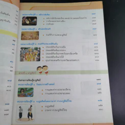 ศิลปะ ชั้นประถมศึกษาปีที่ 5 รูปที่ 11