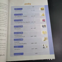 ภาษาไทย วรรณคดีและวรรณกรรม ชั้นมัธยมศึกษาปีที่ 5 รูปที่ 9