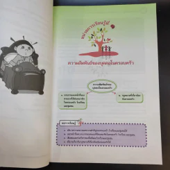 งานบ้าน ชั้นมัธยมศึกษาปีที่ 4-6 รูปที่ 13