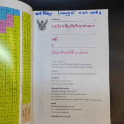 เคมี เล่ม 1-2 ชั้นมัธยมศึกษาปีที่ 4 รูปที่ 11