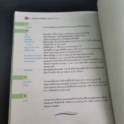 ภูมิศาสตร์ ชั้นมัธยมศึกษาปีที่ 4-6 รูปที่ 16