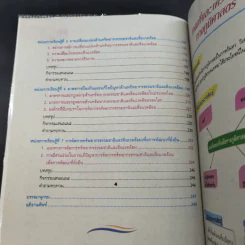 ภูมิศาสตร์ ชั้นมัธยมศึกษาปีที่ 4-6 รูปที่ 12