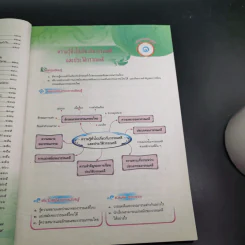 ประวัติวรรณคดีไทย 1 สมัยสุโขทัยและอยุธยา ม.4-6 รูปที่ 13