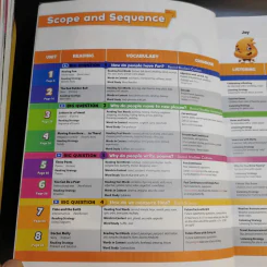 Oxford Discover Student Book 3 + Workbook 3 รูปที่ 15