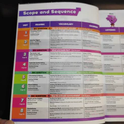 Oxford Discover Student Book 5 + Workbook 5 รูปที่ 10