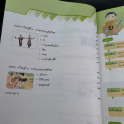ศิลปะ ชั้นประถมศึกษาปีที่ 1 รูปที่ 14