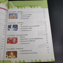 ศิลปะ ชั้นประถมศึกษาปีที่ 1 รูปที่ 11