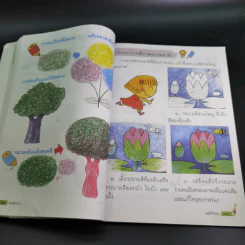 ศิลปะ ชั้นประถมศึกษาปีที่ 1 รูปที่ 16