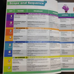 Oxford Discover Student Book 6 + Workbook 6 รูปที่ 11