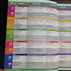 Oxford Discover Student Book 6 + Workbook 6 รูปที่ 12