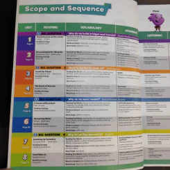 Oxford Discover Student Book 6 + Workbook 6 รูปที่ 11
