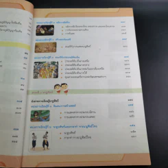 ศิลปะ ชั้นประถมศึกษาปีที่ 5 รูปที่ 8
