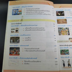 ศิลปะ ชั้นประถมศึกษาปีที่ 5 รูปที่ 7