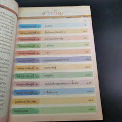 การงานอาชีพและเทคโนโลยี ชั้นประถมศึกษาปีที่ 5 รูปที่ 6